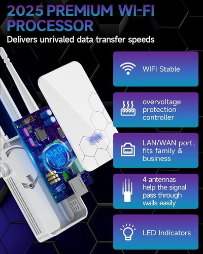 Long Range WiFi Extender with 4 Antennas - 2025 Model for Superior Connectivity - Afbeelding 6 van 11