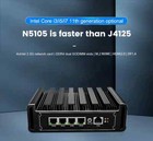11th Gen Intel Router Core i7 1165G7 i3 1115G4 Intel i226 2.5G LAN 2xDDR4 N5105
