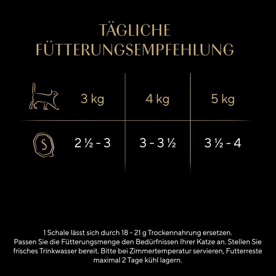 Classics in Pastete – Katzenfutter als Pasteten mit feinen Stückchen – Ente u... - Bild 4 von 4