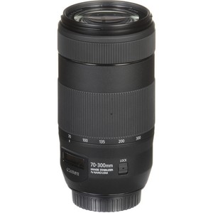 Canon Canon
