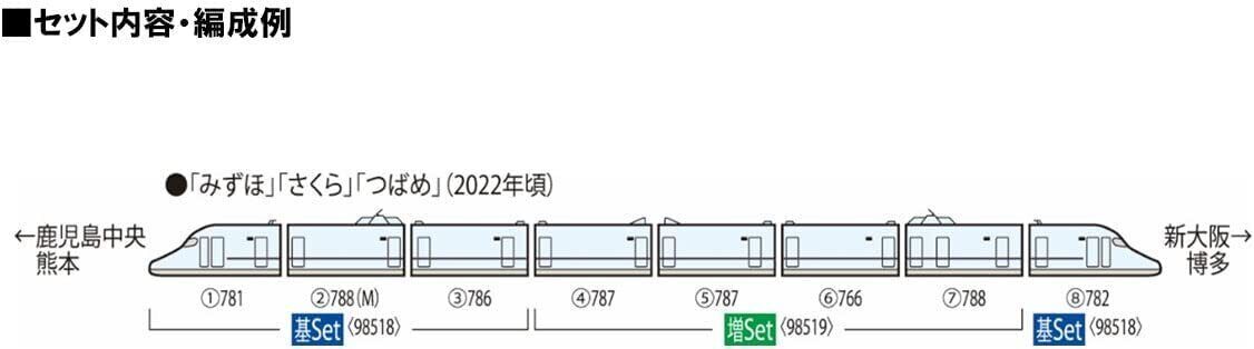 専用5 Amazon.co.jp: TOMYTEC 98519 98519 N Gauge JR N700 8000