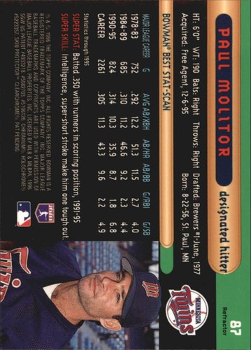 1996 Bowman's Best Refractor #87 Paul Molitor Minnesota Twins - NM-MT - Picture 2 of 2