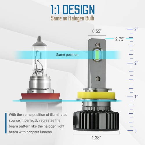 Kit de bombillas antiniebla de faros LED Syneticusa H11 haz alto bajo 6000 k blanco - Imagen 3 de 12