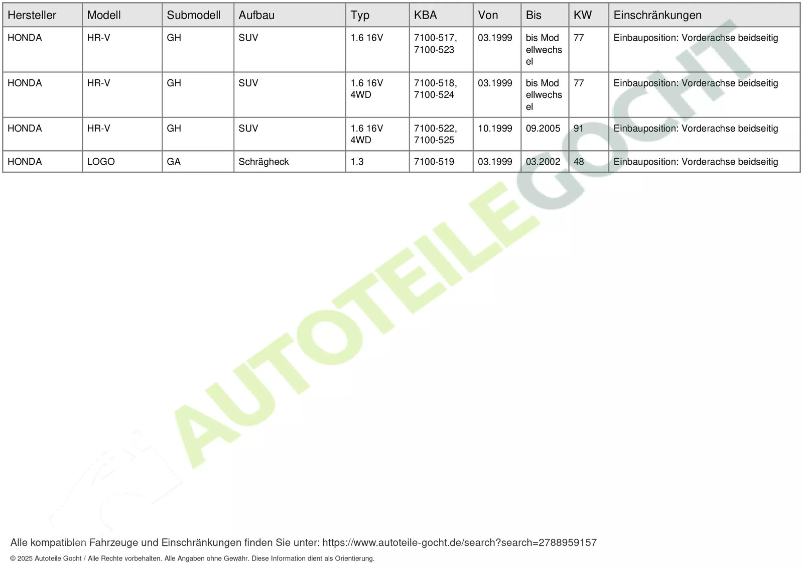 Bild 6 von 6