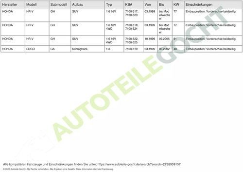 Spurstangenkopf RTS Vorne für Honda Hr-V GH Logo GA 1999 -> 91-06645 - Bild 6 von 6