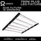 Omega 720W Plus LED Grow Light – Built-In Driver & Daisy Chain Control