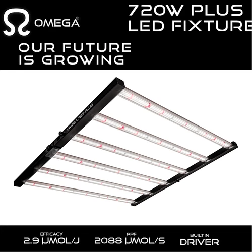 Omega 720W Plus LED Grow Light – Built-In Driver & Daisy Chain Control