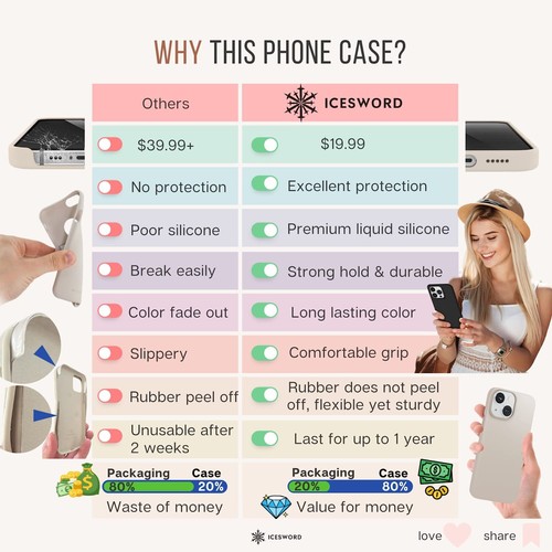 iPhone14 Hülle (2022) Flüssig Silikon Case Handyhülle Slim Schutz Microfaser - Bild 82 von 148