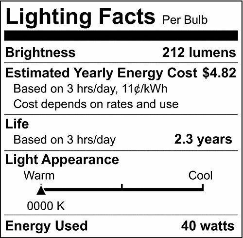 Satco A3644 220V Medium Base 40-Watt G25 Light Bulb, Clear - Picture 2 of 3