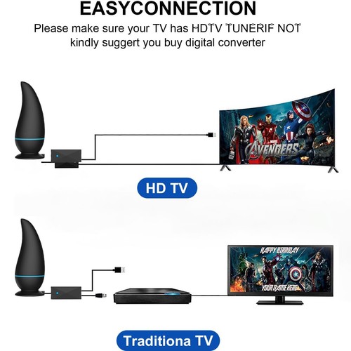 DVB-T2-Antenne Rewave TV Antenne HDTV Zimmerantenne 360°Empfang Signalverstärker - Bild 5 von 12