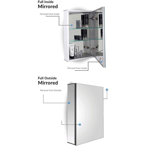 FINE FIXTURES Medicine Cabinet w/ Mirror 20"x40" Aluminum Recessed/Surface Mount - Picture 4 of 6