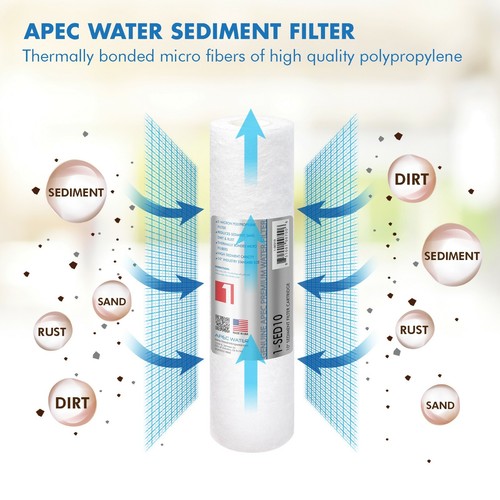 APEC US MADE Stage 1,2&3 Replacement Water Filter For RO System FILTER-SET - Picture 3 of 11
