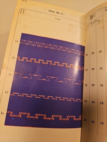 Necchi Supernova Sewing Machine Instruction & Maintenance Manual Genuine VTG. - Picture 5 of 15