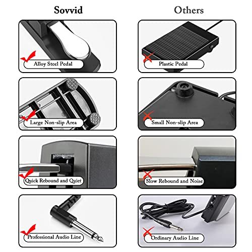 Sustain Pedal for Keyboard, Piano Foot Pedal with Polarity Black+Silver Pedal - Picture 7 of 7