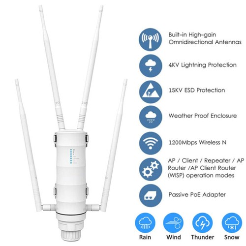 Wavlink AC1200 Zewnętrzny wzmacniacz WLAN, przedłużacz Dwuzakresowy WiFi Long Range Access-Po - Zdjęcie 2 z 15