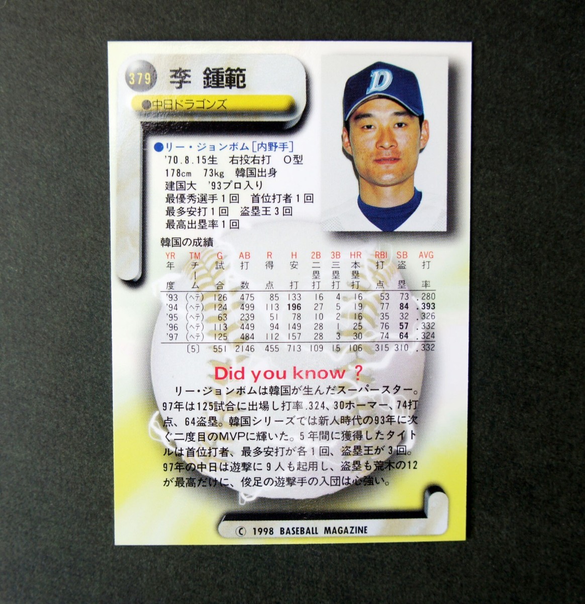 1998 BBM Jongbeom Lee Baseball card Chunichi Dragons Legend