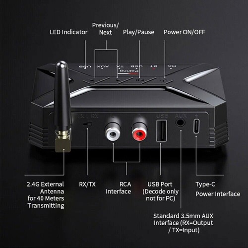 Bluetooth 5.0 Transmitter Receiver Audio Adapter Long Range for TV Home Stereo - Picture 3 of 11