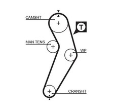 TIMING BELT 5473XS