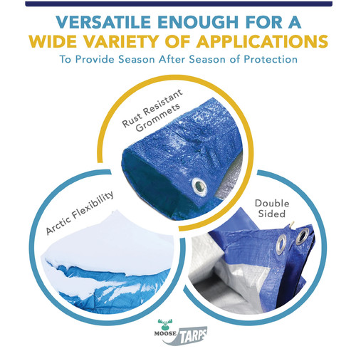 Multipurpose Blue Poly Tarp Cover with Grommets 12x16 Water Resistant 5 mil - Picture 3 of 9