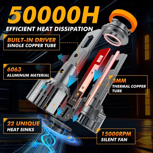 AUXBEAM H11 9005 LED Headlight Bulb Hi/Lo Beam for Chevy Silverado 1500 2007-15 - Bild 6 von 15