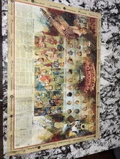 Very vintage poster of history of pro football facts and figures