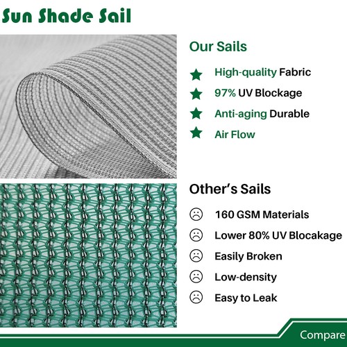 35 Fuß Außen Rechteck Schattensegel mit A-Ring Terrasse Garten Pool Sonnendach Abdeckung - Bild 23 von 36