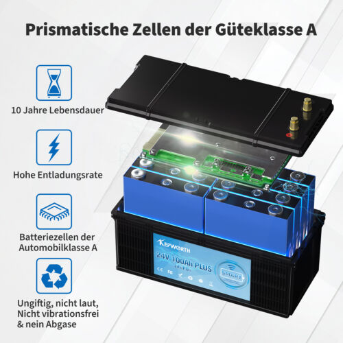 100Ah 180Ah Lithium Batterie BMS 12V 24V LiFePO4 Wohnmobil 20000 Zyklen 10 Jahre - Bild 105 von 121