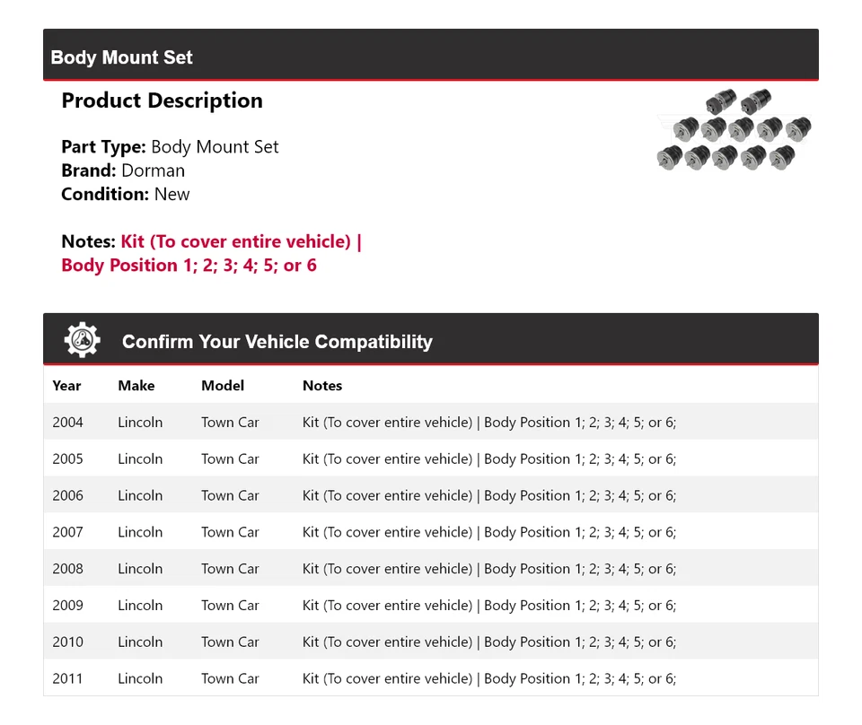 Juego de montaje de carrocería Dorman para Lincoln Town Car 2004-2011 2005 2006 2007 2008 2009 Foto 2 de 4