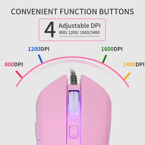 Pink Rabbit USB C LED Mouse 2400DPI Type C Wired Mouse for MacBook Laptop Tablet - Picture 6 of 12