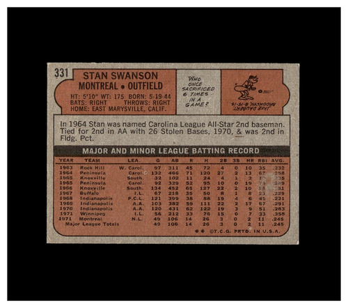 1972 Topps Baseball: HIGH GRADE Choose Your Card (#164 to #397) - Picture 311 of 401