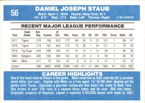 1982 DONRUSS #11 - #330 ⚾ YOU PICK YOUR FAVS 🧢 MLB BASEBALL CARDS VINTAGE - Picture 64 of 484