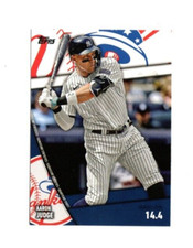 2024 Topps Series 2 Baseball Significant Statistics Aaron Judge