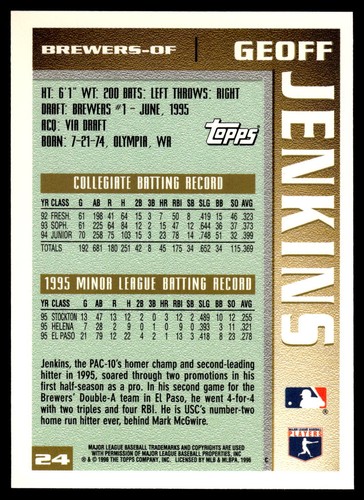 1996 Topps #24 Geoff Jenkins Near mint or better - Picture 2 of 2