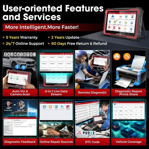 Launch X431 PRO Elite OBD2 Scanner Bidirectional Diagnostic CAN FD E.CU Coding - Imagen 5 de 20