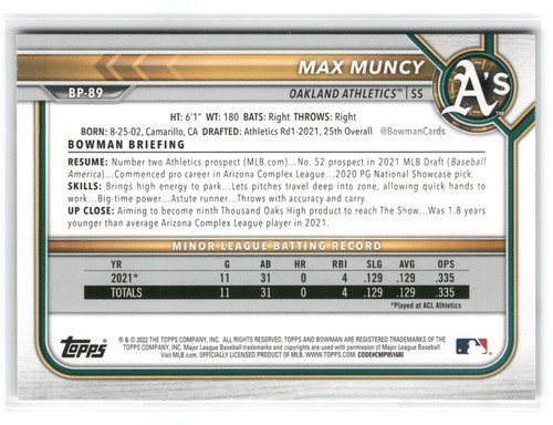 2022 Bowman Baseball (Prospects) - Pick a Card - Complete Your Set - 40% off 4+ - Picture 109 of 197