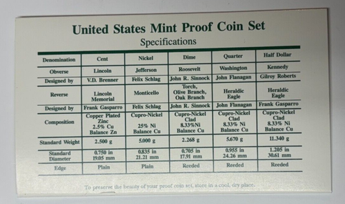 1998 S US Proof Set - 5 Münzen - Bild 4 von 5