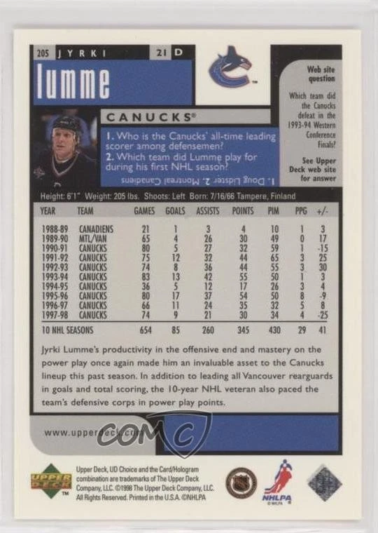 1998-99 Upper Deck UD Choice Choice Reserve Jyrki Lumme #205 - Image 2 of 2