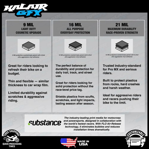 Graphics Kit for Honda CRF70 All Years CRF 70 CRF-70 Venom - YELLOW - Picture 3 of 4