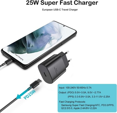 Caricabatteria Rapido 25W EU USB-C PD/PPS + Cavo - Adattatore da Viaggio per iPhone Samsung - Foto 4 di 6