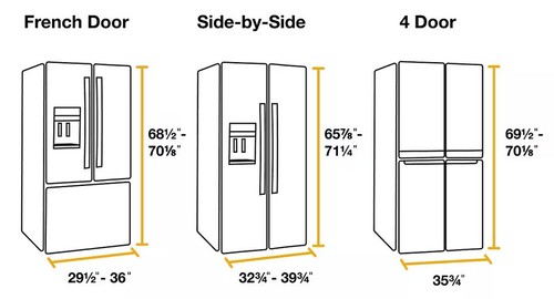 Bakery Shop Fridge Wrap, Cover. Top-Freezer Refrigerator. Peel n Stick - Picture 6 of 17