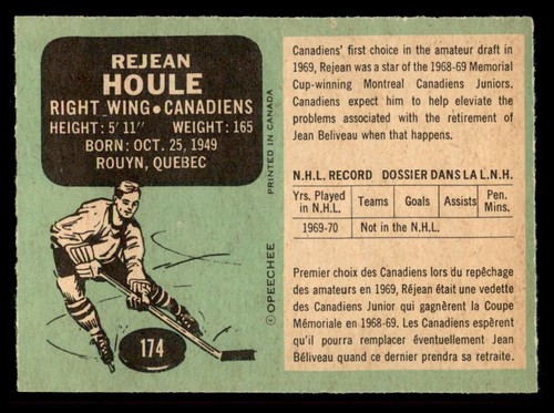 1970-71 O-Pee-Chee OPC #1-264 'EX-MT+ or better' Complete Your Set Pick *virtus* - Picture 253 of 411