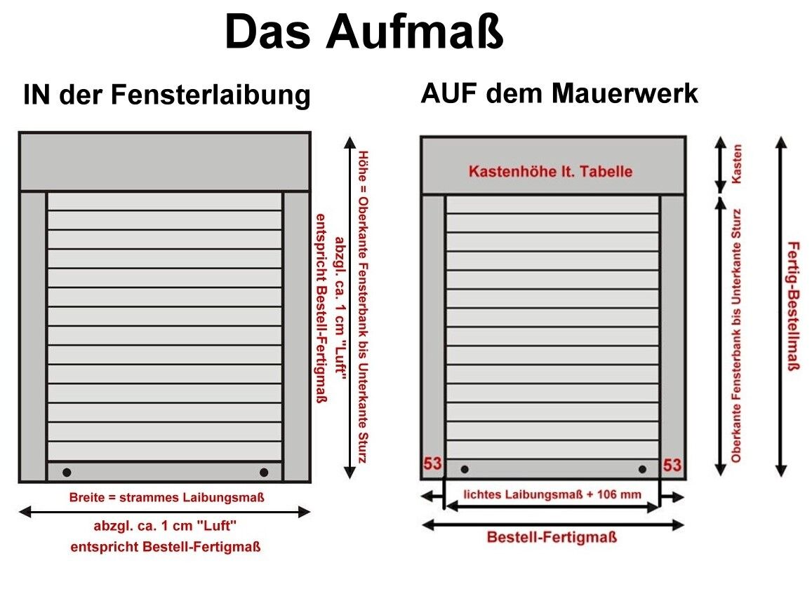 Bild 7 von 7