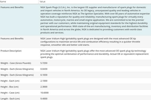 4 Pack NGK Laser Iridium Spark Plugs for 2011-2017 Nissan Juke L4-1.6L - Picture 4 of 8