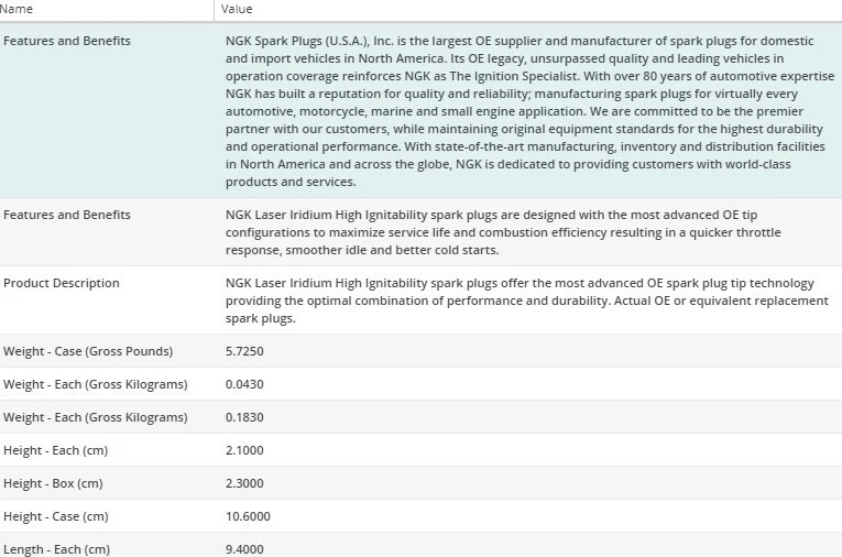 Paquete de 4 bujías láser de iridio NGK para Nissan Juke L4-1,6 L 2011-2017 Foto 4 de 4