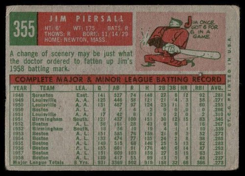 1959 Topps #355 Jim Piersall Gray/darker back VG - Picture 2 of 2