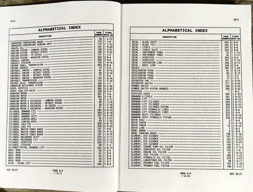 Galion T500C Motor Grader Service Parts Operators Manual Set Repair 07995-10739 - Picture 8 of 24