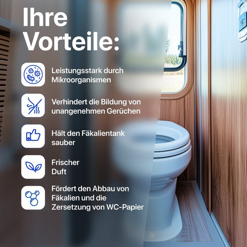 Sanitärflüssigkeit Sanitärkonzentrat Campingtoilette Abwassertank WC 2,5l - Bild 2 von 11