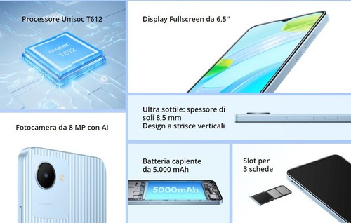 realme C30 Smartphone 4G, 3+32GB HD Drop 5/8MP 5000mAh - Foto 3 di 17
