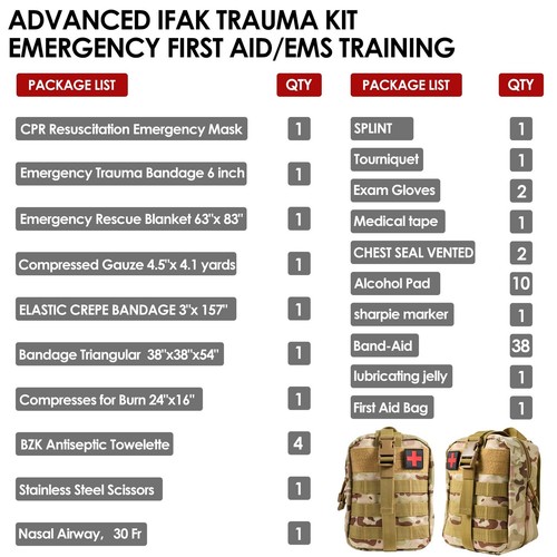 Emergency Trauma First Aid Kit, IFAK Medical Kit with Tourniquet, 36 inch Spl... - Picture 2 of 6