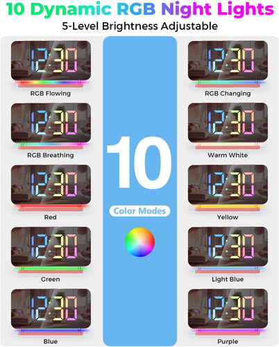 SZELAM Alarm Clock for Bedroom,7.4" Mirror Digital Clocks Large Display,With RGB - Picture 3 of 9